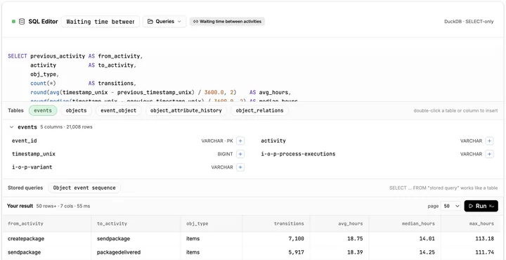 Screenshot of SQL on Event Logs in the TOTeM Tool
